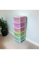 وحدة ادراج تخزين بلاستيك5 ادراج ملون 47×37×115سم وحدة ادراج تخزين بلاستيك5 ادراج ملون 47×37×115سم