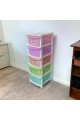 وحدة ادراج تخزين بلاستيك5 ادراج ملون 47×37×115سم وحدة ادراج تخزين بلاستيك5 ادراج ملون 47×37×115سم